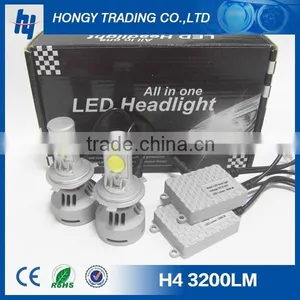 3600lm Led Headlight thumbnail-1