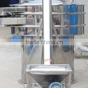 Screw Feeder Series Chemical Powder Feeding Machine thumbnail-4