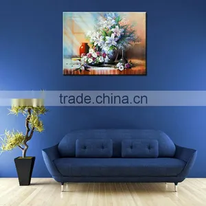 Decorative Chinese Oil Painting Reproductions From China thumbnail-2