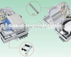 Fiber Optic Termination Box PFS-16C thumbnail-2