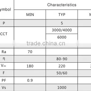 5w 6w 8w 10w 220v ac Direct Input High Voltage Constant Current Linear Light Square Light Driver on Board Innovative ac Engine thumbnail-3
