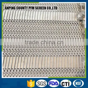 SGS Certification 316 316l 201 304 Stainless Steel Ss Conveyor Belt Mesh thumbnail-4