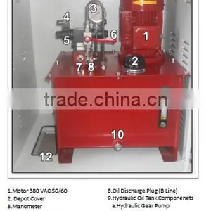 Professional Hydraulic Power Station Manufacturer Nonstandard thumbnail-6