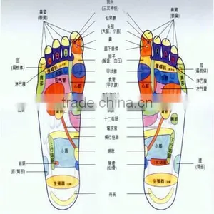 Configuration Stimulates Reflex Points Revitalize Magnetic Insoles Shoe Inserts thumbnail-4