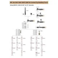 WP(SR)-26 Series TIG Torch and All Parts thumbnail-2