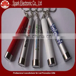 Projection Flashlight Keyring,led Key Holder thumbnail-1