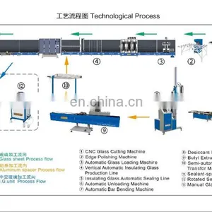 Silicone Sealant Glass Machine thumbnail-6