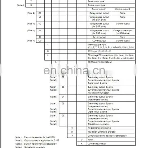 Yamatake Temperature Controller C15MTR0TA0100 thumbnail-4