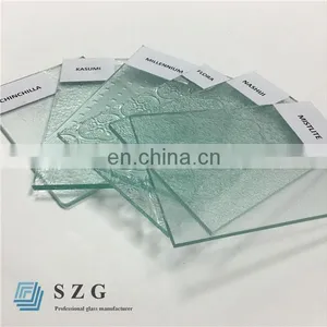 Decorative Privacy Glass Nashiji Glass Patterned thumbnail-2