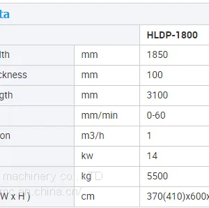 Hualong Machinery HLDP-1800 Band Wire Saw Cutting Composited Split Face Horizontal Splitting Machine for Marble Granite Slab thumbnail-2