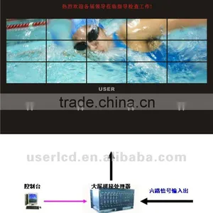 Hot Selling Brightness 700CD Samsung DID LCD Screen Video Wall thumbnail-1