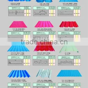 PPGI Steel Coil thumbnail-1