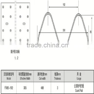 Guardrail Machine High Way Guardboard Roll Forming Machine thumbnail-4