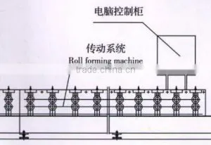 Angle Roll Forming Machine thumbnail-4