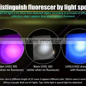 Women' Gift Fluorescence Detection Flashlight UV01 thumbnail-5