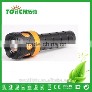 Super Bright Cre e T6 LED HeadLamp for 1*18650/3*AAA Battery Rotate Zoom LED Headlight Emergency Flashlight for Bicycle thumbnail-3