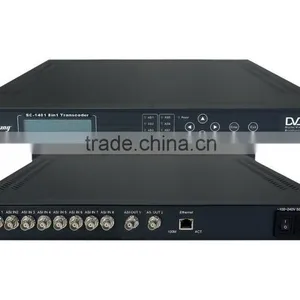 8 Channel MPEG-2 to H.264 BI-direction Transcoder thumbnail-1