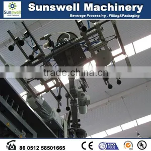Automatic Depalletizer thumbnail-4