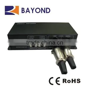 12v 24v Dmx Controller Remote Control for Full Color Led Lights Strip thumbnail-1