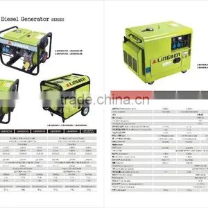 Lingben China Diesel Welding Generator,welding Generator Diesel Price,honda Welding Generator thumbnail-6
