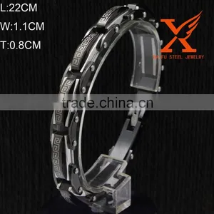 Offer Customs Clearance and Shipping Services for Poultry and Meat thumbnail-1
