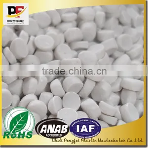 PP/PE CaCO3 Plastic Pellets Filler Masterbatch/CaCO3 Filler Masterbatch Manufacturer thumbnail-1