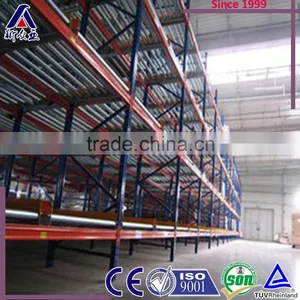 Light Duty Gravity Flow Roller Rack, Roller Racking System thumbnail-1