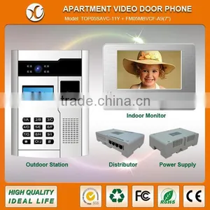 Cat5 Ethernet Cable Connection Door Bell thumbnail-1