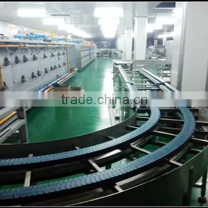 Thermal Radiant Type Wide Hearth Tunnel Oven for Cake thumbnail-5