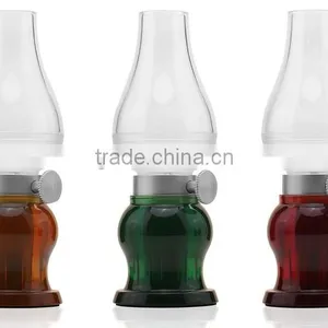 Creative Blowing Control Kerosene Lamps,vintage Light Bulb,candle Blow Led Table Lamp thumbnail-1