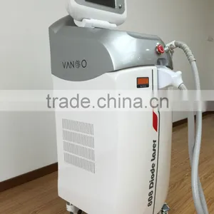 808nm/810nm Diode Laser /laser Module thumbnail-2