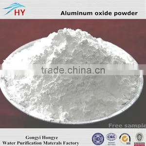 TM - CH Series Photoelectric Glass Used Alumina thumbnail-2
