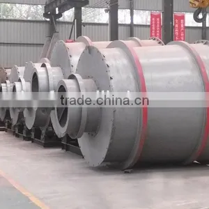 TDS625 Quartz Sand Drying Machine thumbnail-1