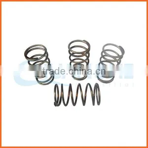 Customized Wholesale Quality Metal Coil Springs thumbnail-5