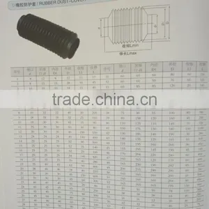 Rubber Dust Cover thumbnail-1