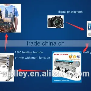Heat Transfer Sublimation Printing Flat Bed Press Machine thumbnail-3