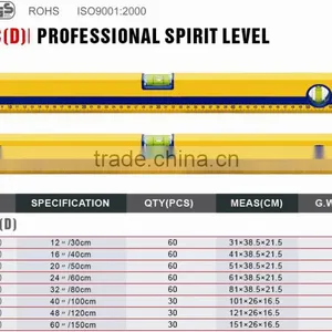 2016 New Product OEM Digital Spirit Level Measuring Tools Top Quality Customized Accurate Level thumbnail-2