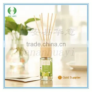 Factory Price Scent Diffuser thumbnail-1