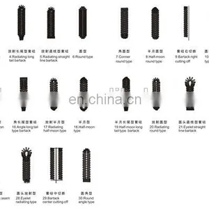 LT 1790 High Speed Computer Controlled Straight Button Holing Sewing Machine thumbnail-3