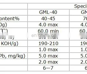 Distilled Glycerol Monolaurate Gml 90% Animal Feed Additive thumbnail-2