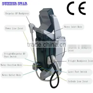 Laser Tattoo Removal Machine Factory Exported With CE Certificate thumbnail-2