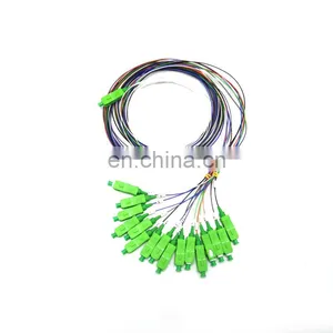 1x16 Plc Splitter Fibra Caja de Distribucion Ftth Rmini Fiber Optic Plc Splitter thumbnail-2