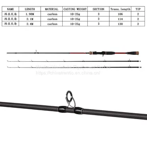 Lure Tianhai China Weimeite Fishing Rods thumbnail-1