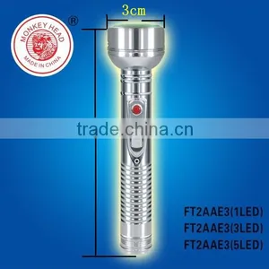 Mini Metal Pocket Light Torch Camping thumbnail-6