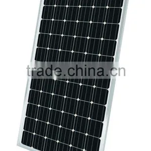 Price Per Watt Solar Panel thumbnail-1