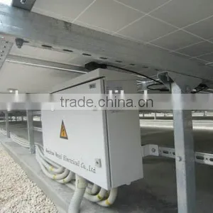 Solar Panel DC Combiner Box thumbnail-1