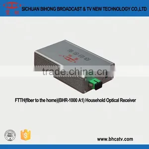 1330nm/1550nm for Computer/TV FTTH CATV Optical Receiver With Double Wavelegth thumbnail-3
