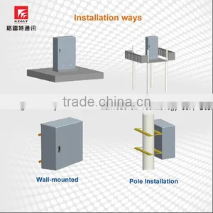 Fiber Optic Junction Box thumbnail-6