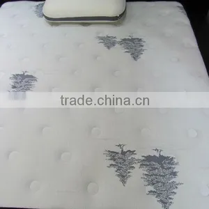 Tight Top Memory Foam Mattress thumbnail-1