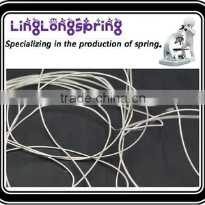Wire Spring Line, India's Line, India's Spring Line, Indian Copper Wire thumbnail-3